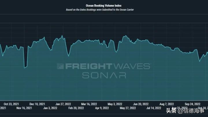 为何中国港口集装箱空箱堆积如山,中国各大港口空置集装箱堆积如山