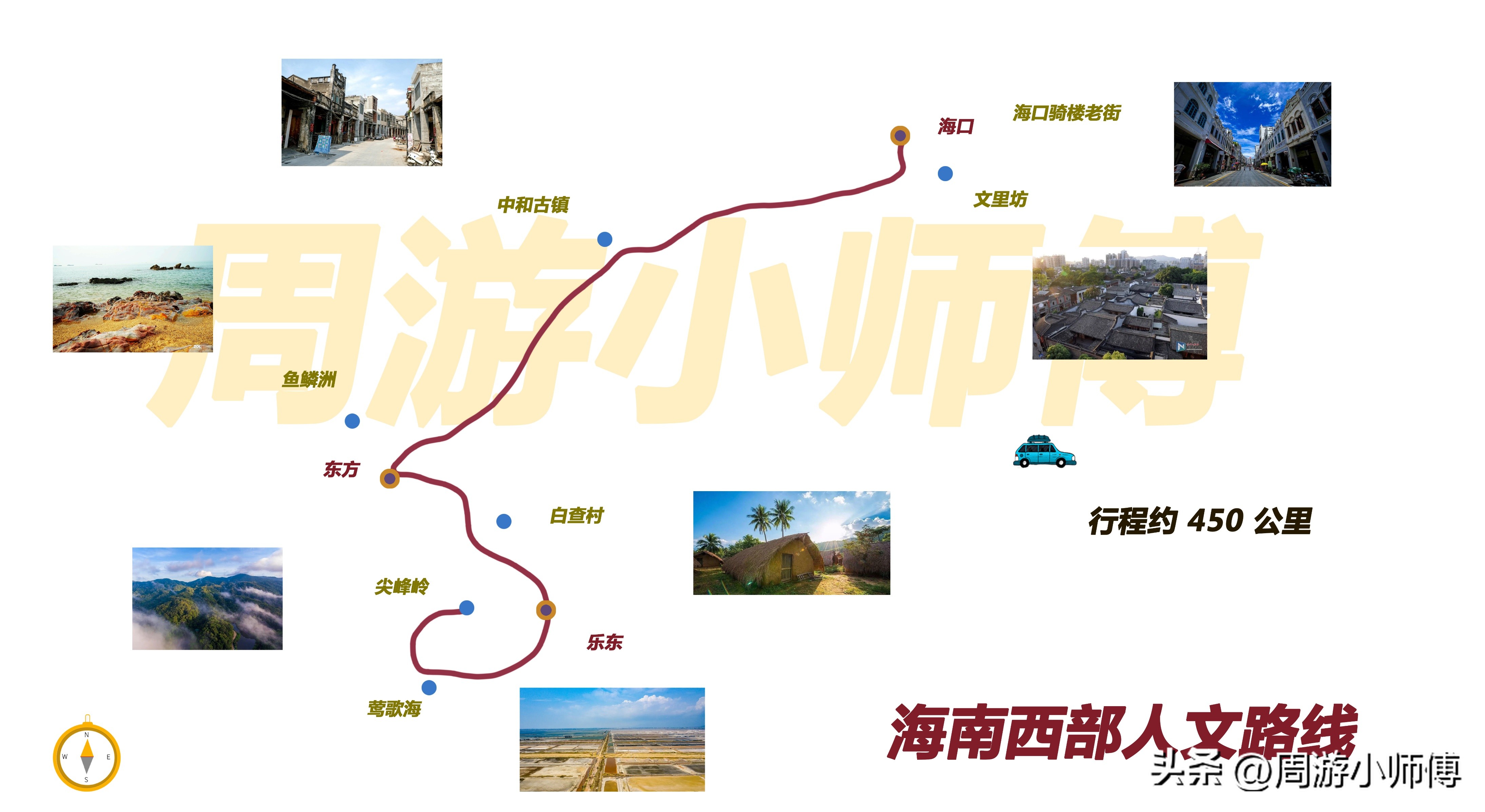 海南自驾游最佳路线攻略大全,海南自驾游攻略最佳路线图大全