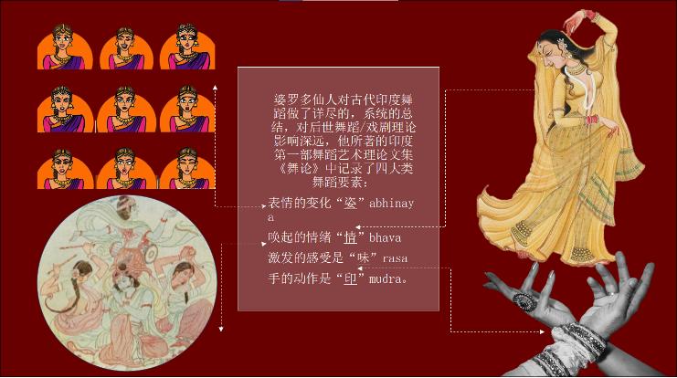 了解印度古文化,印度宗教起源与简史