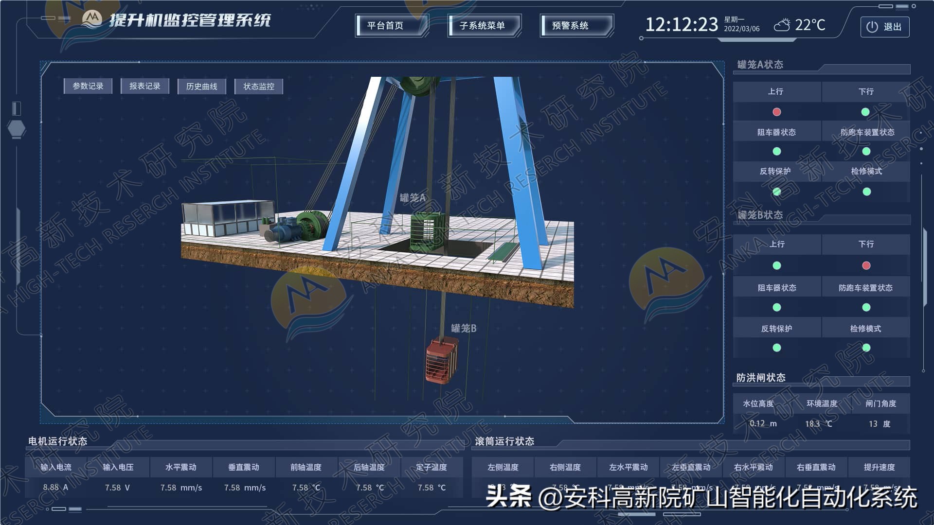 安科高新研究院,安科高新技术研究院