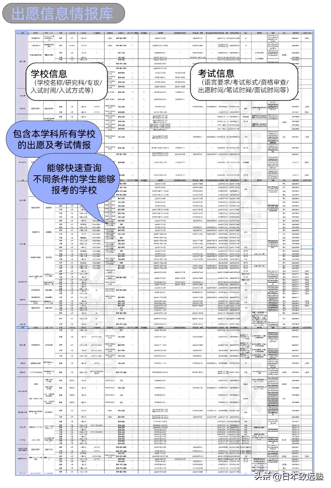 致远「经营学」冬季考追击新班上线！有少量名额，618开始上课~