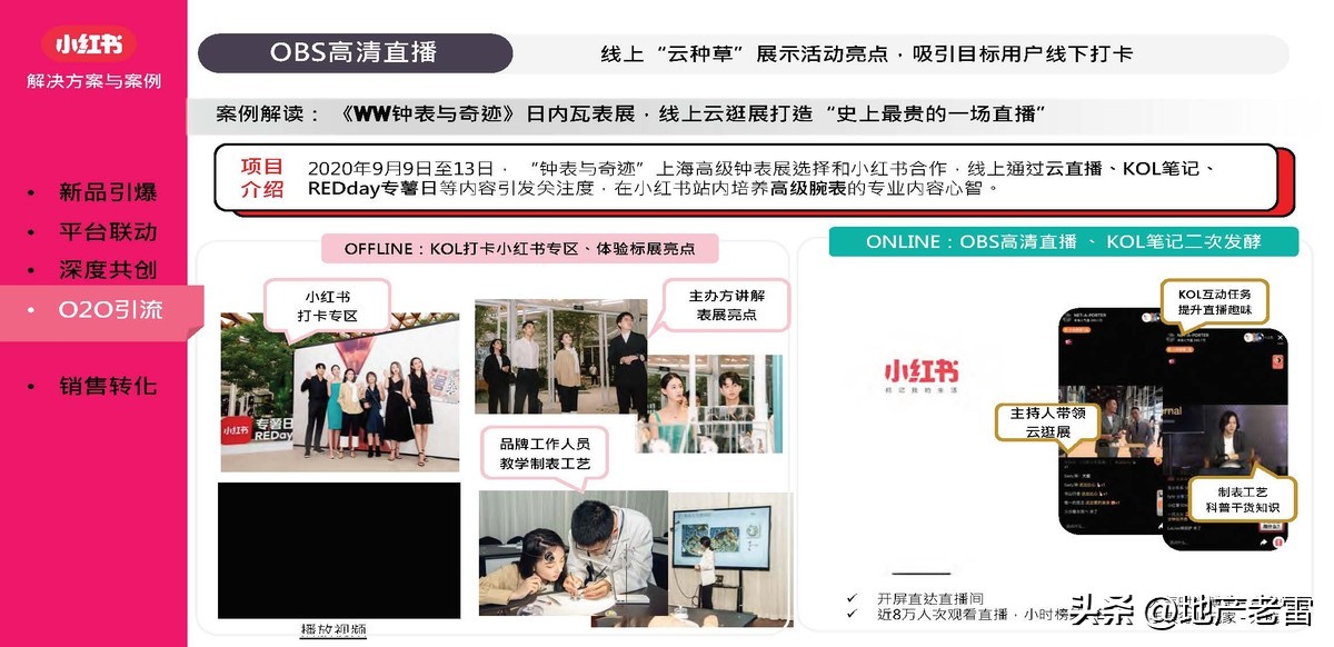 小红书营销软件,小红书矩阵营销