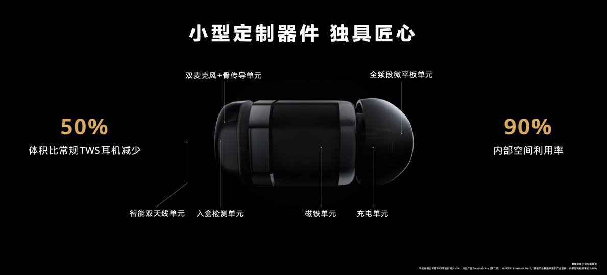 华为手表0元购,华为手表售价41mm