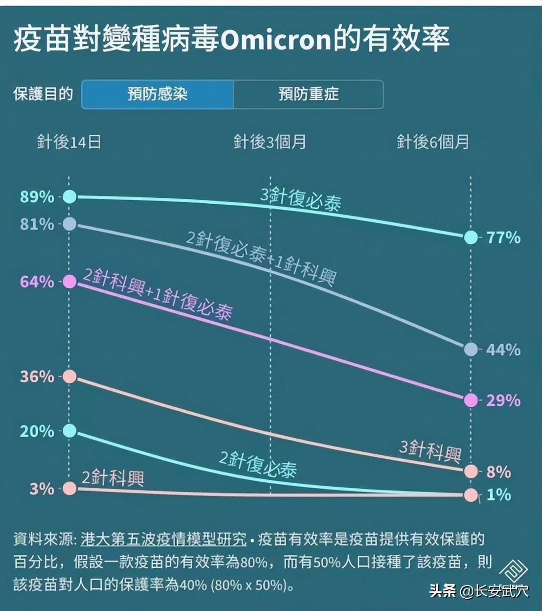靠疫苗赚了800亿，却大规模裁员，拖欠年终奖不发，还有天理吗？
