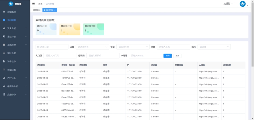 常用网站分析软件,网站分析工具在哪里