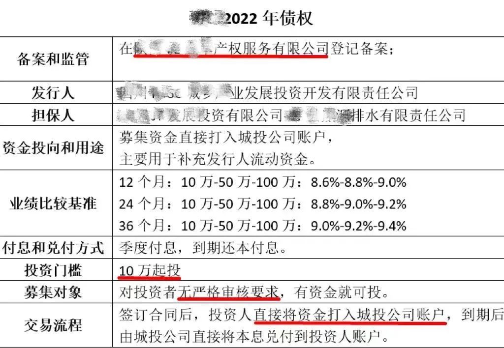 保姆级教程教你分清标与非标