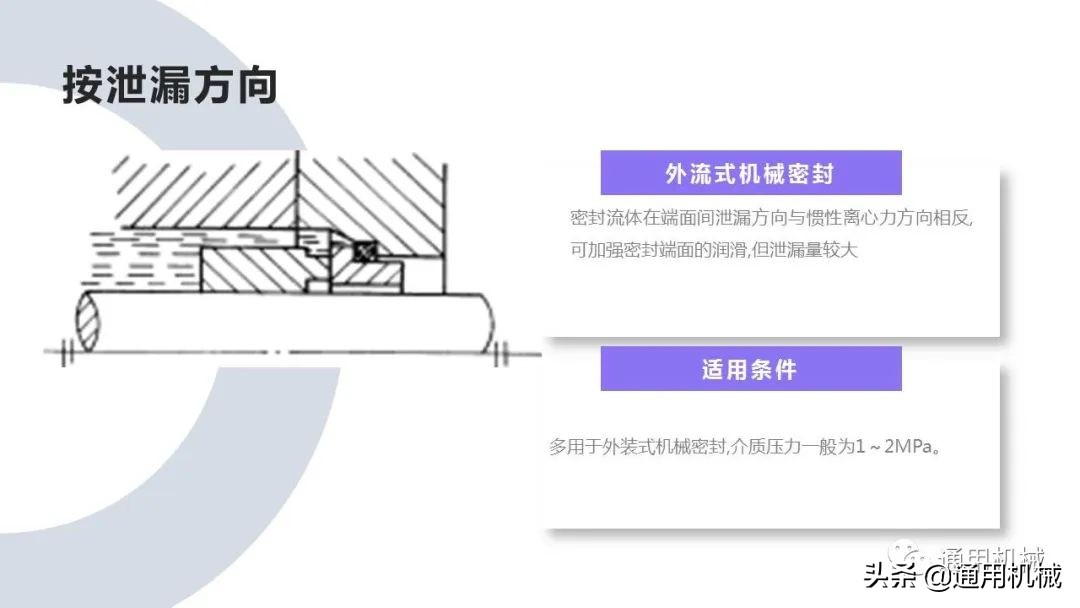 机械密封泄漏的原因及处理方法,机械密封缺陷引起泄漏有哪些