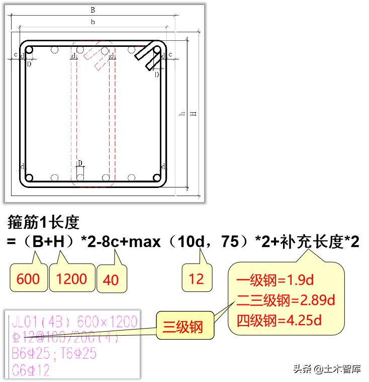 无外伸基础主梁的箍筋计算,两端外伸梁挠度如何计算