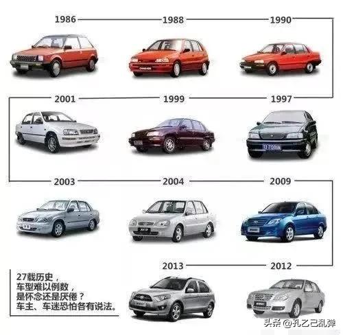 天津一汽大发,天津一汽华利大发特锐