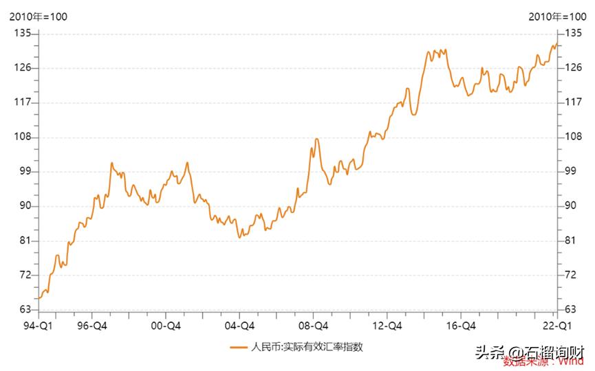 人民币暴涨赚钱方法,人民币大幅贬值如何理财更划算
