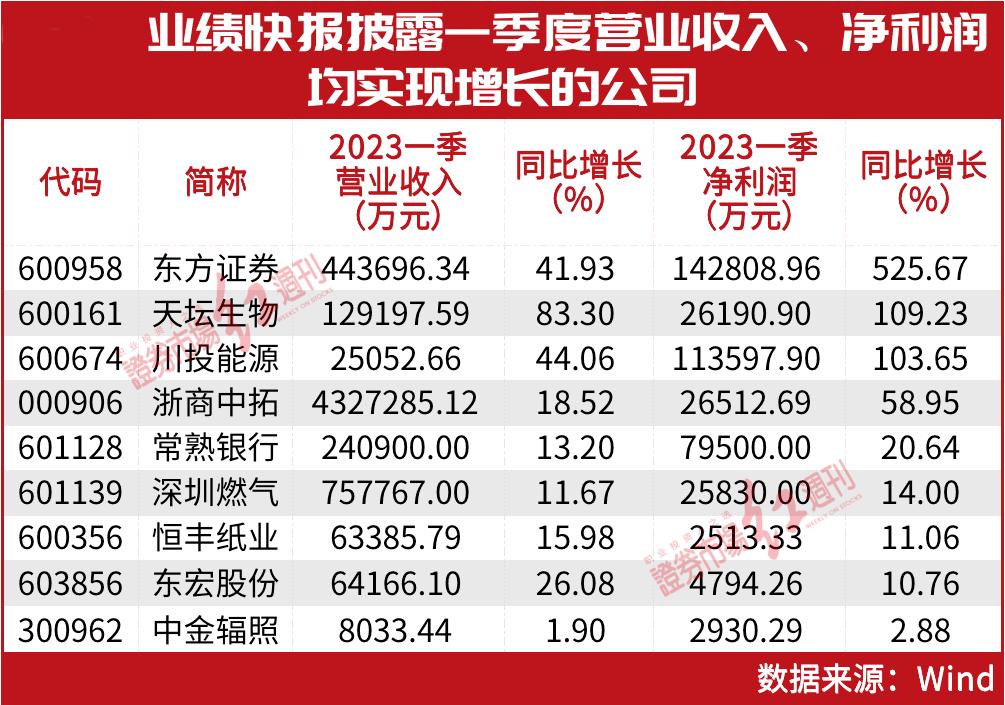 文强聊创业直播,文强投资思维演讲