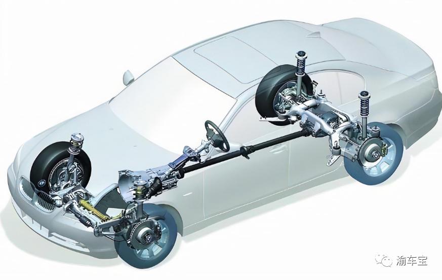 车辆安全检查视频教程,车辆安全检查总结报告