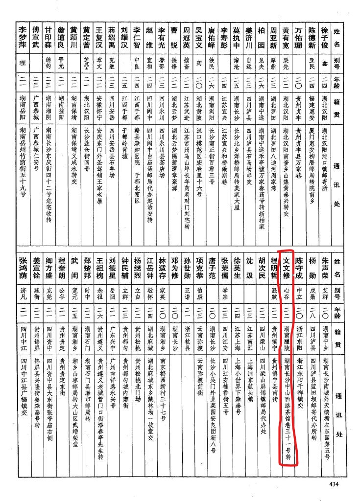 程潜黄埔军校醴陵籍军官,黄埔军校第八期人员名单
