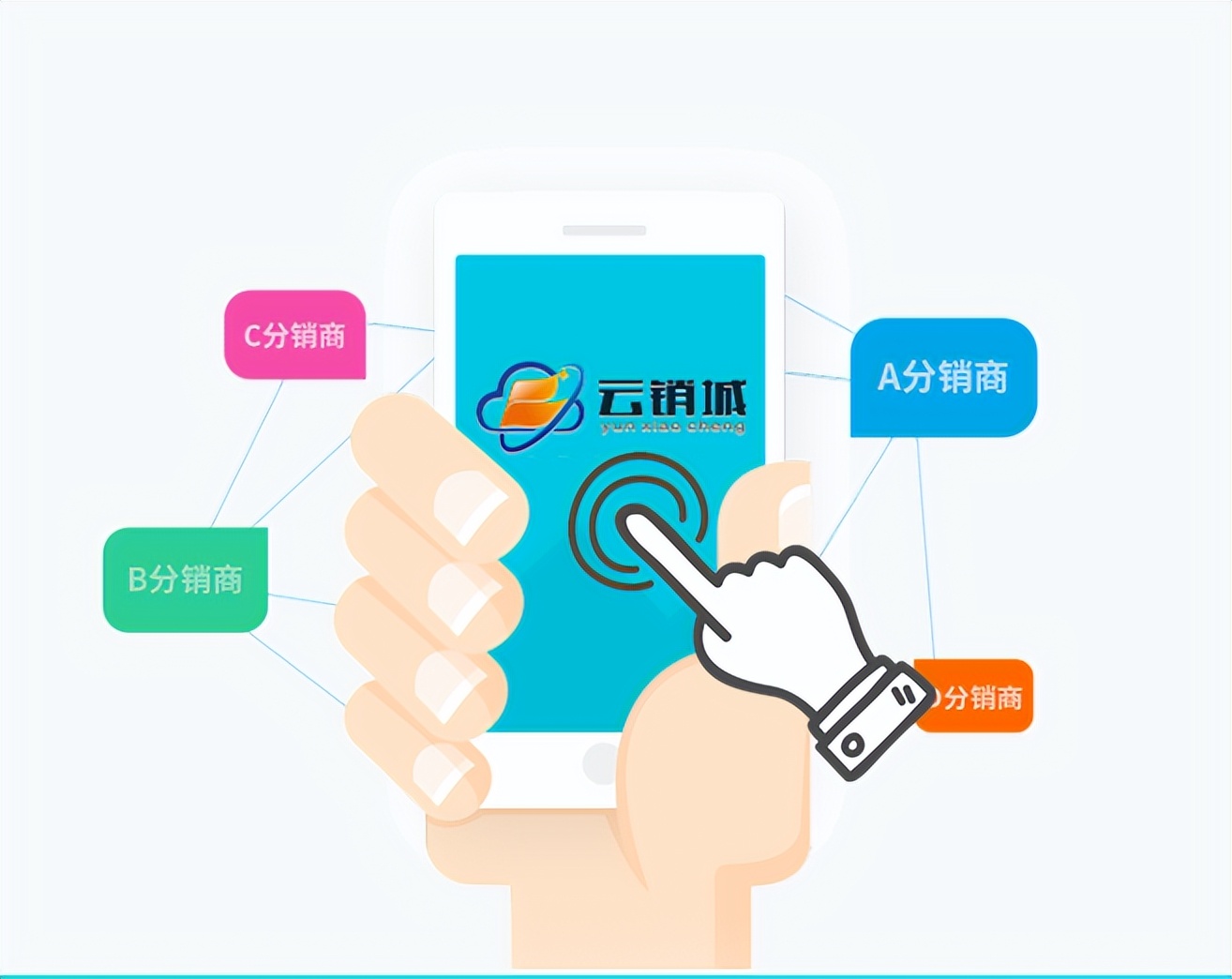 微信小程序分销商城,微信分销商城要多少钱一个