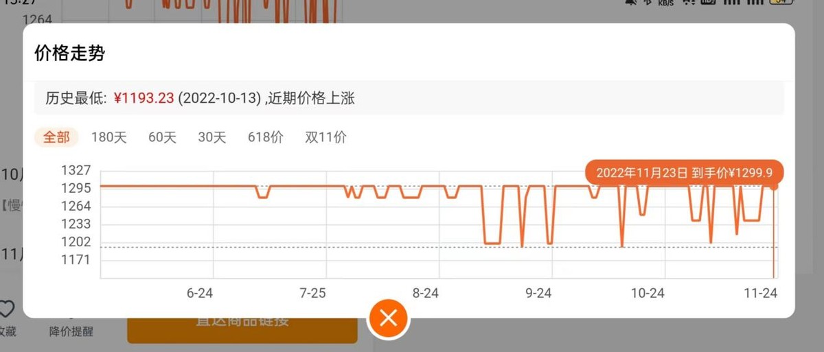 迪卡侬卖点说明,迪卡侬热门产品