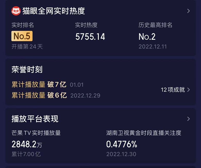 芒果新出两档综艺,芒果台回忆杀的综艺都有哪些