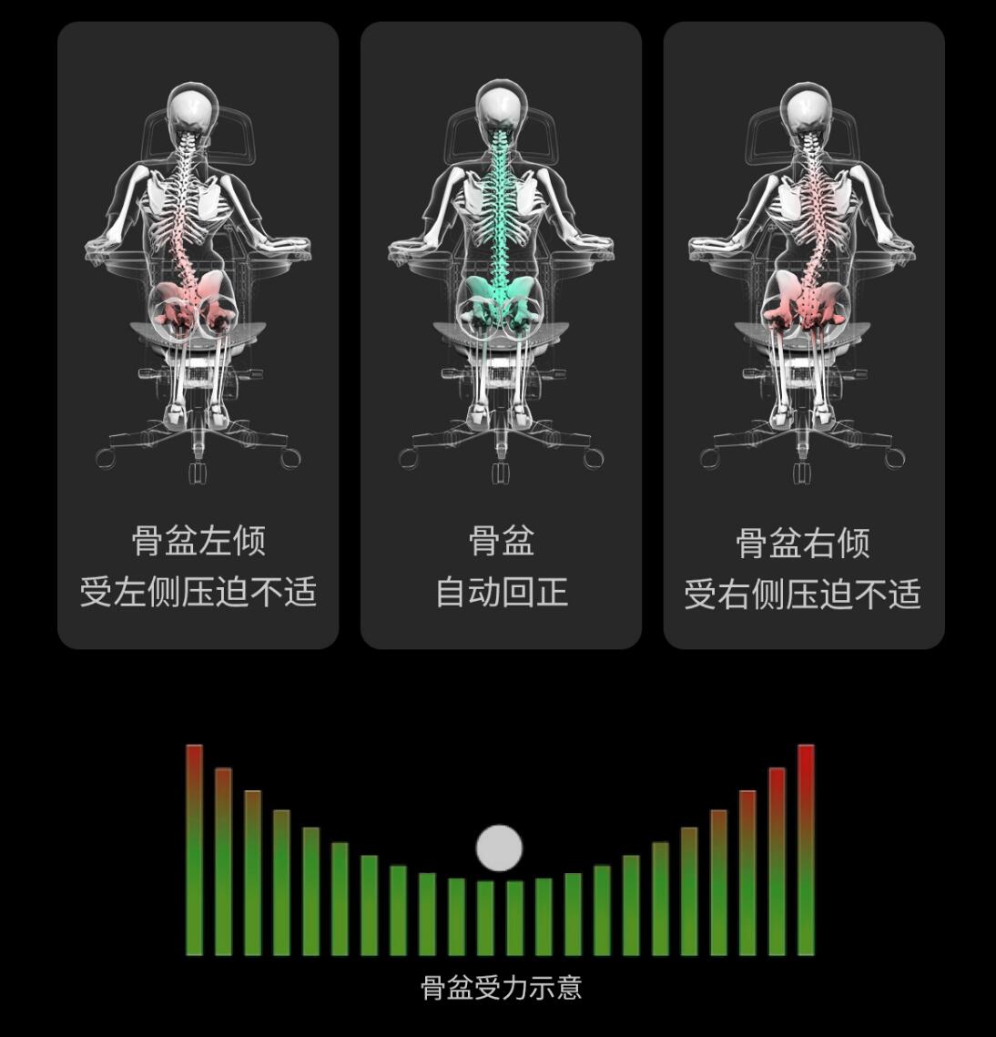 久坐办公室怎么缓解肩颈痛瑜伽,缓解办公室久坐腰疼瑜伽