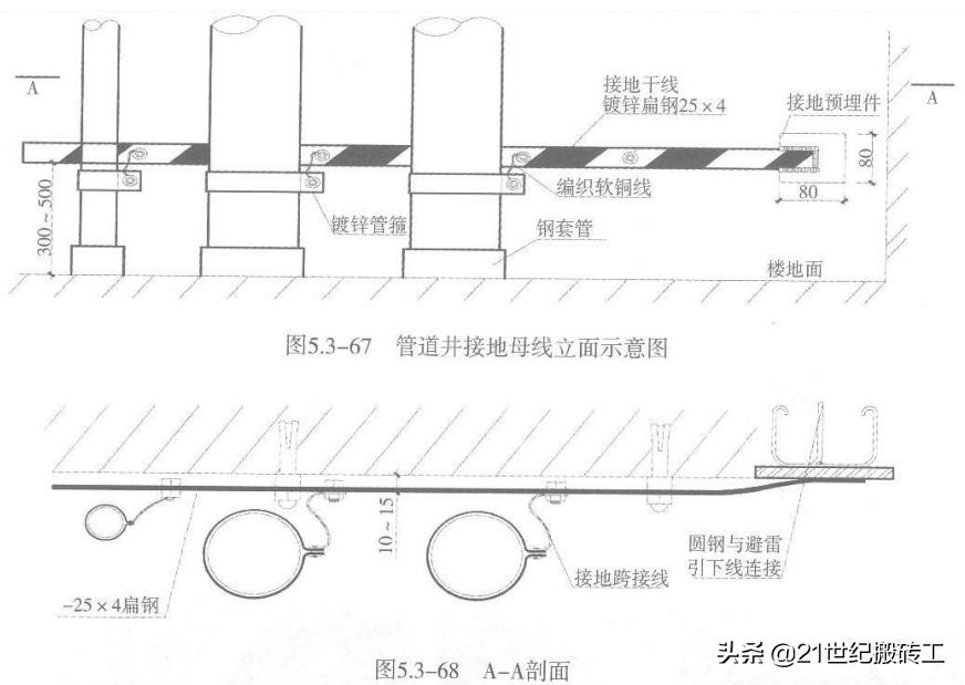 鲁班奖屋面机电工程细部做法图解,鲁班奖工程细部做法手册2022年版