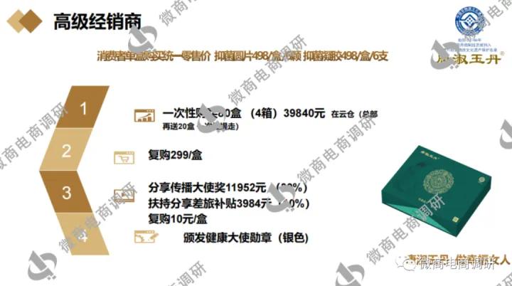 唐淑玉丹：消毒产品自称可以“缩阴”四级代理模式包含何种奖励？