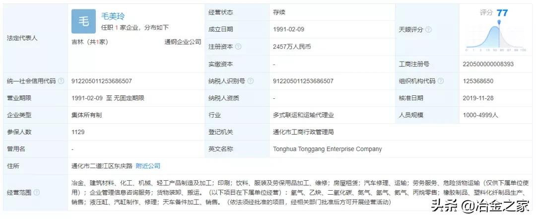 400亿破产的房企,2023年一千万以上的破产企业