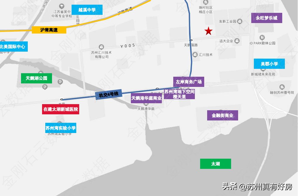 为什么看好钱塘新区,吴中太湖新城有前景吗