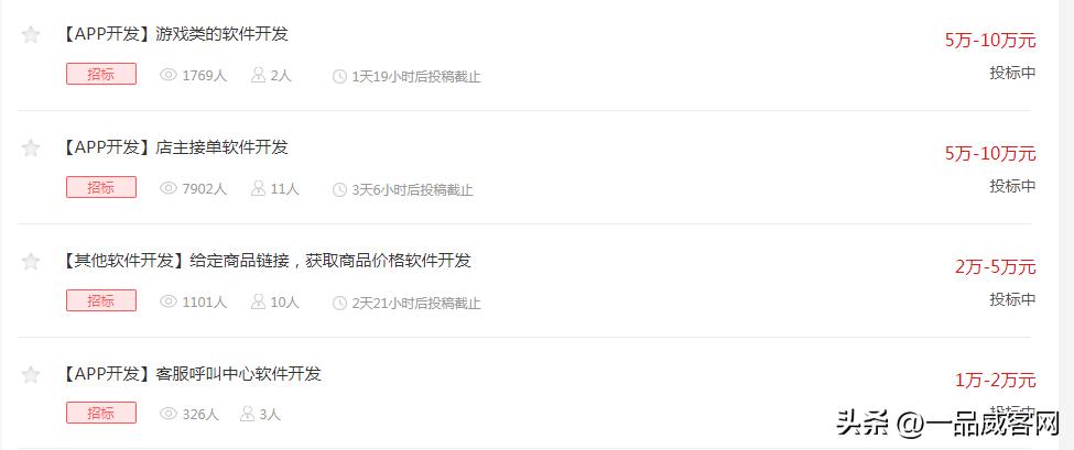 软件外包和软件公司有区别吗,企业为什么外包人力资源