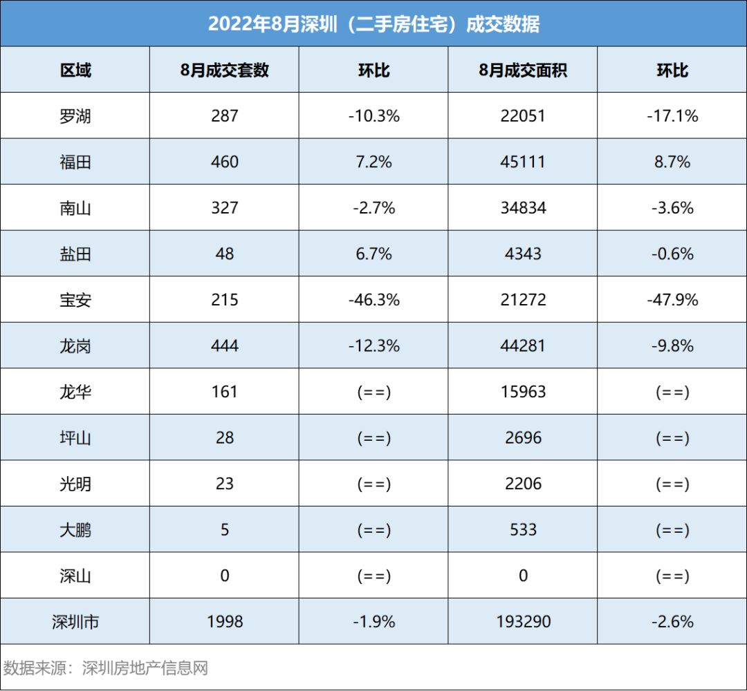 金九银十下半年楼市,金九银十上市时间