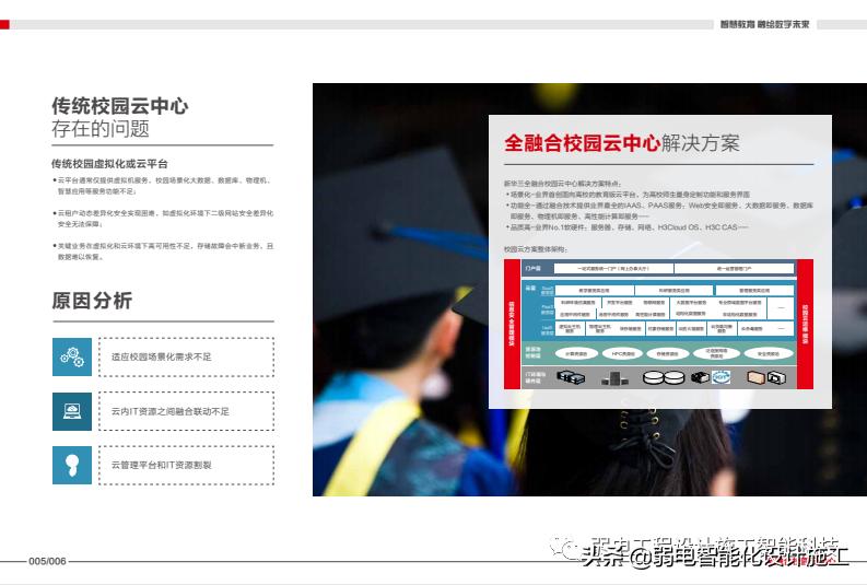 智慧教育是什么样的教育,智慧教育的十大意义是什么