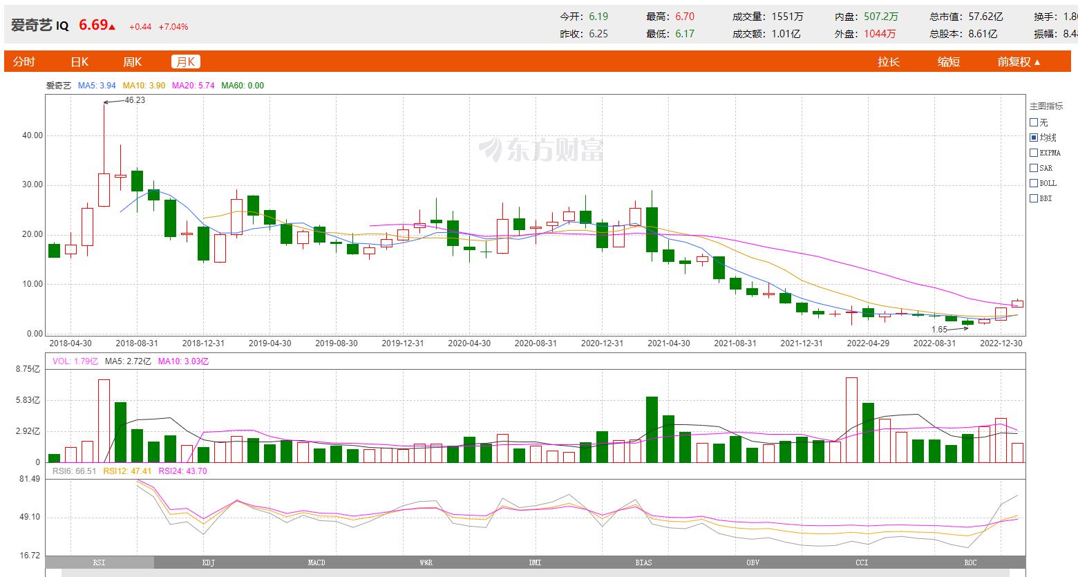 爱奇艺投屏如何自动续播,爱奇艺解除hdmi限制