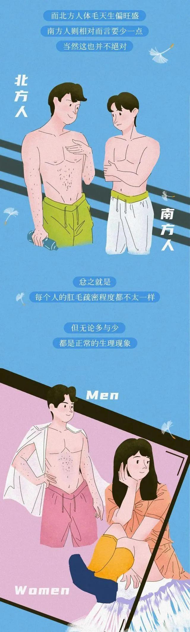 为什么肛门周围也会长“毛”？如果刮掉会怎样？网友：看完明白了