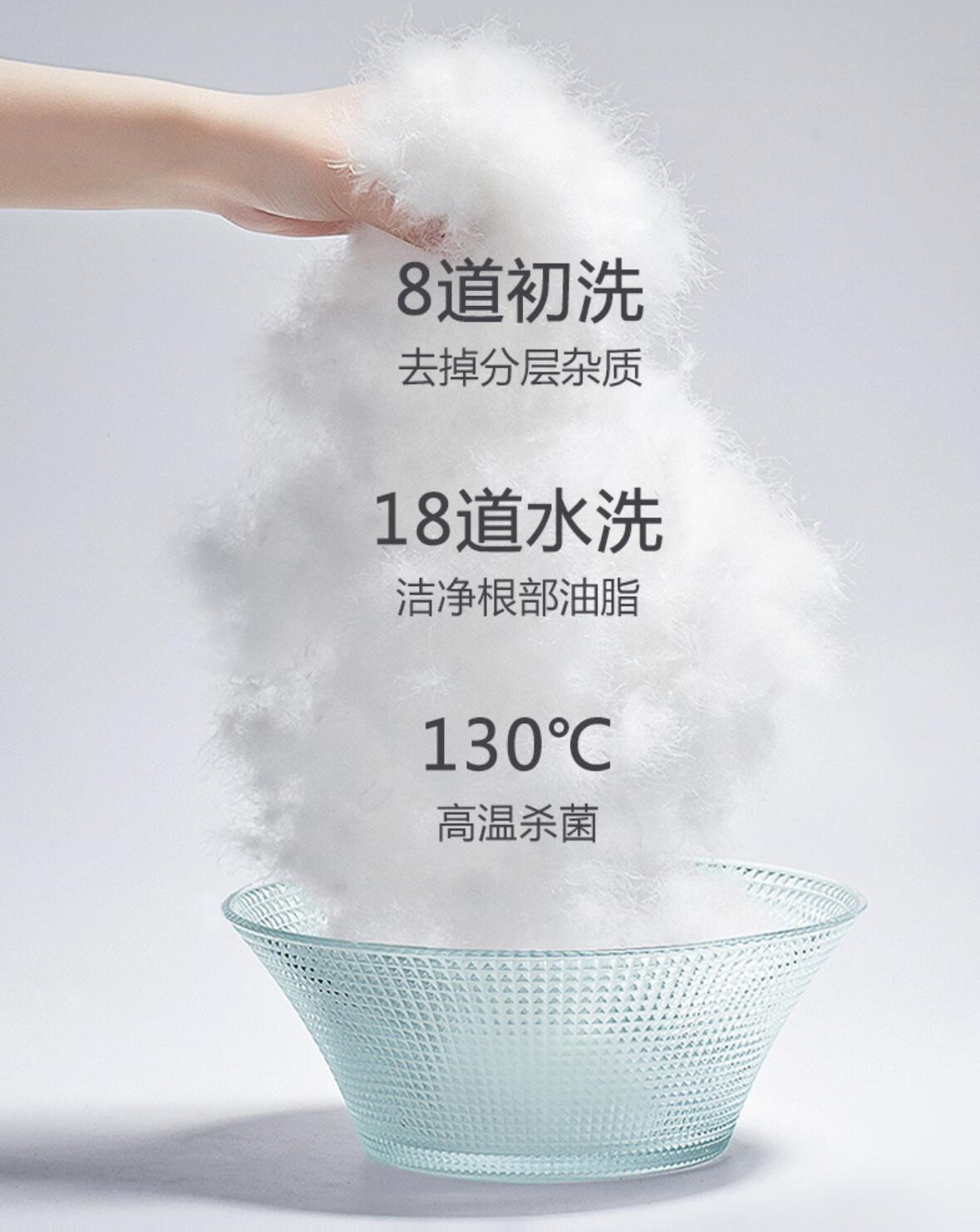 羽绒被哪款保暖最好,羽绒被鹅绒被哪个保暖好