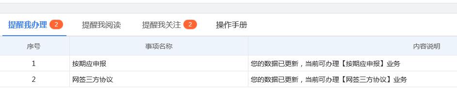 为什么个体工商户网签协议失败,个体工商户网签三方协议
