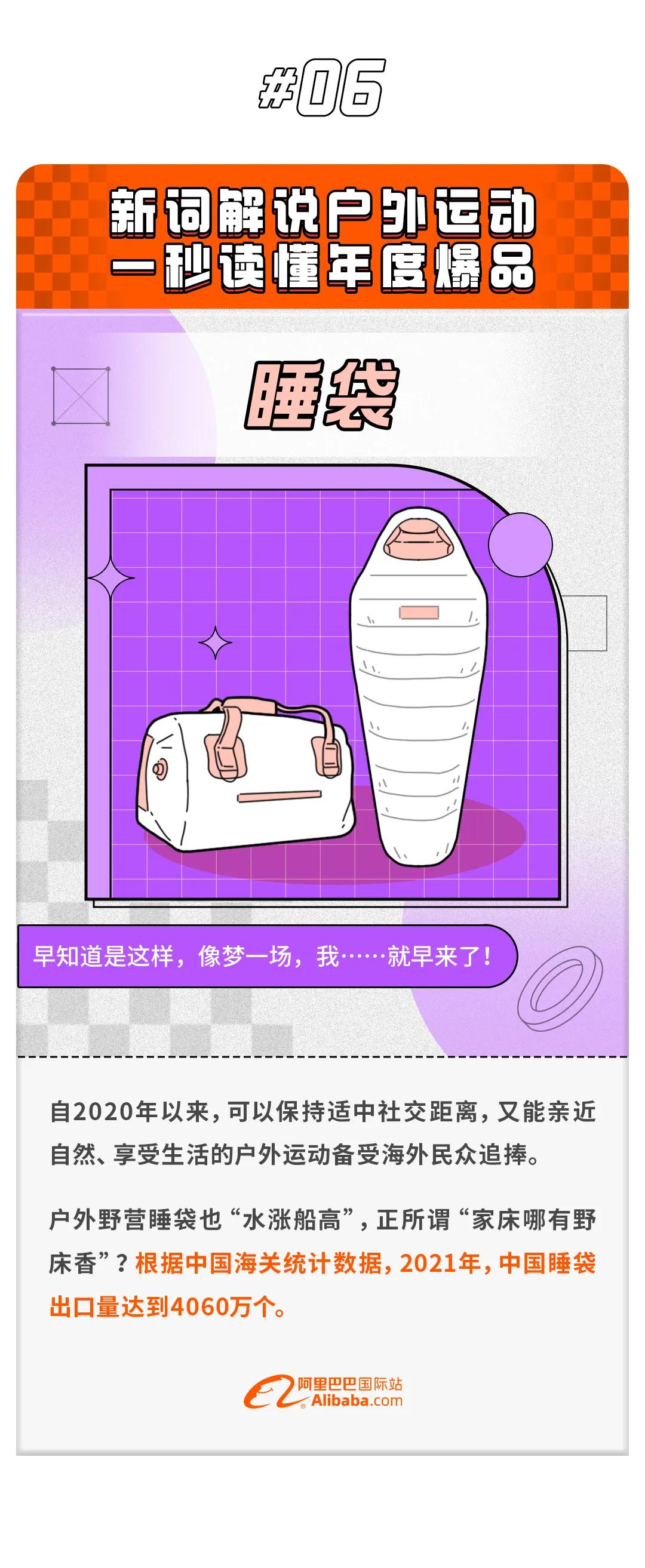 2023户外运动新趋势,户外运动市场展望