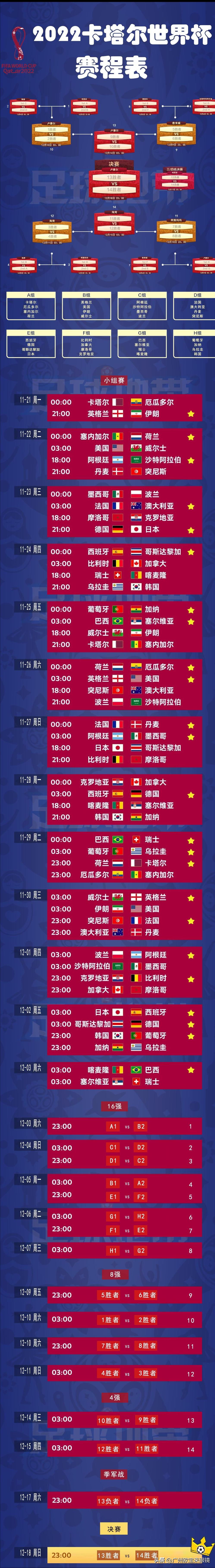 28日世界杯赛程表最新,世界杯赛程18世界杯