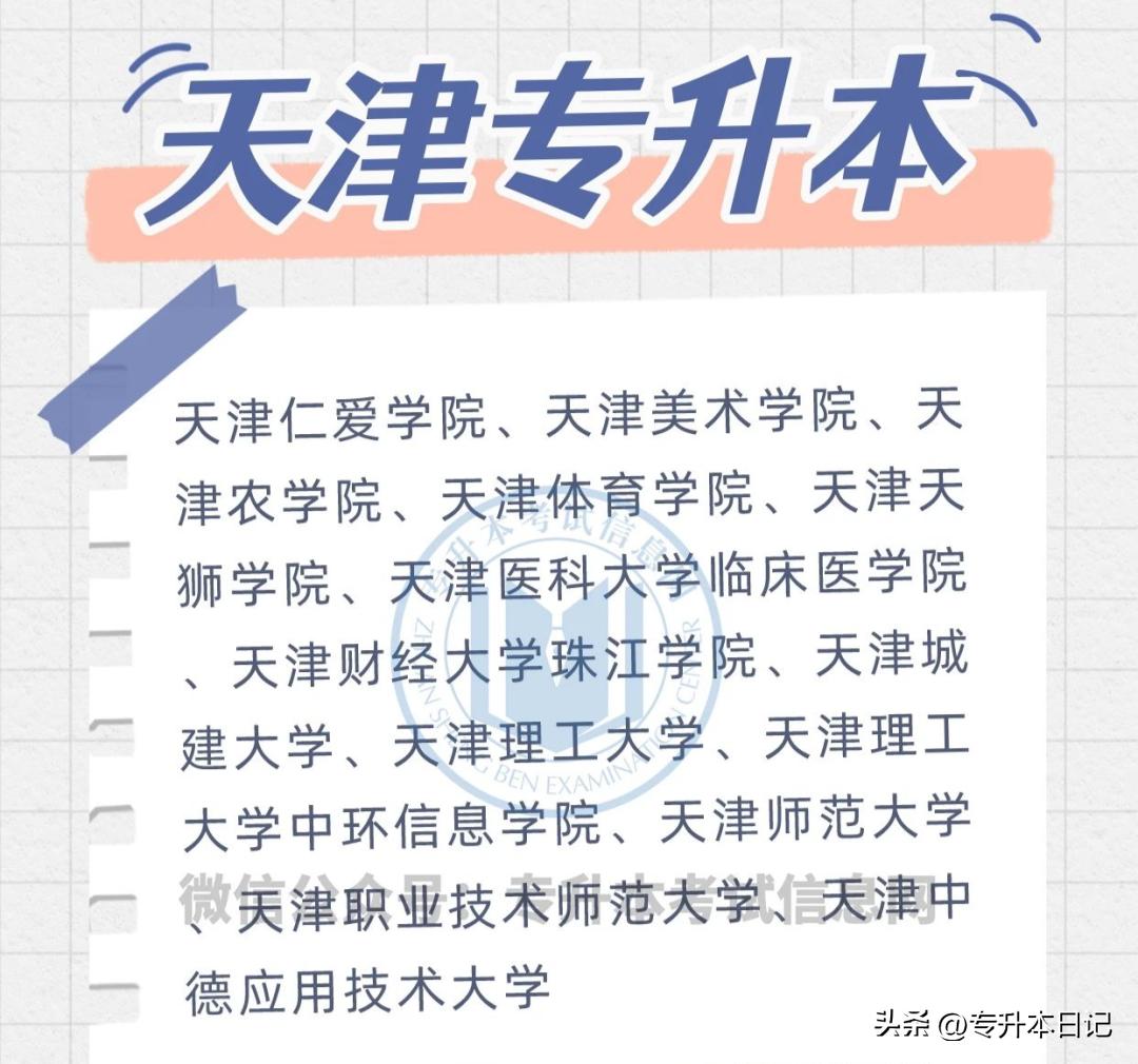 2020年各省份专升本院校推荐,2022全国专升本院校名单