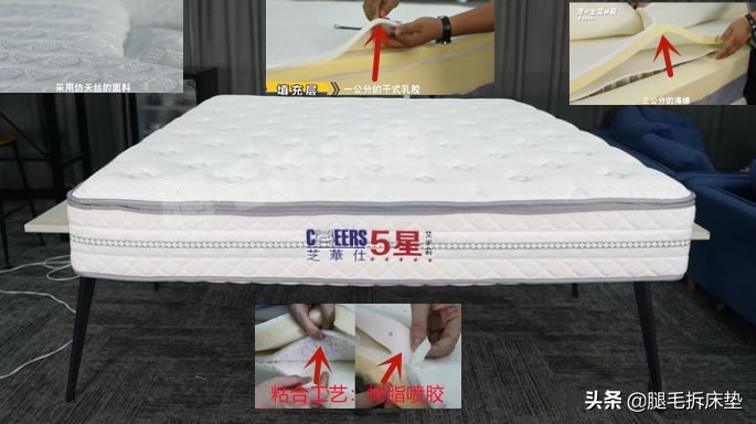 1w以上的科技床垫,评测全网20家床垫