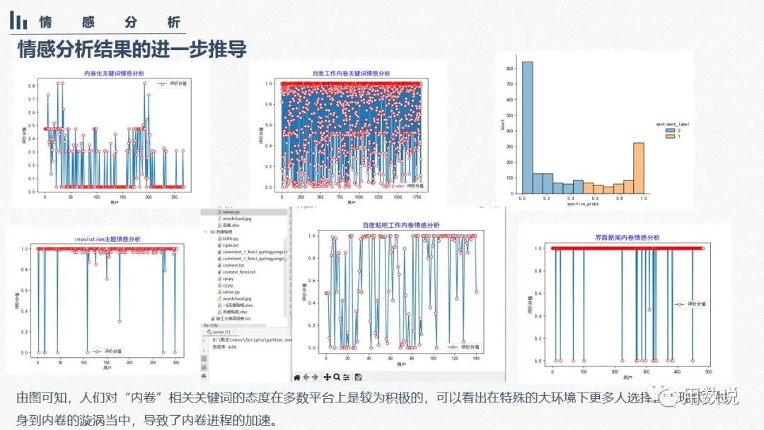 疫情会迎来哪些转机,国内疫情的开始与结束
