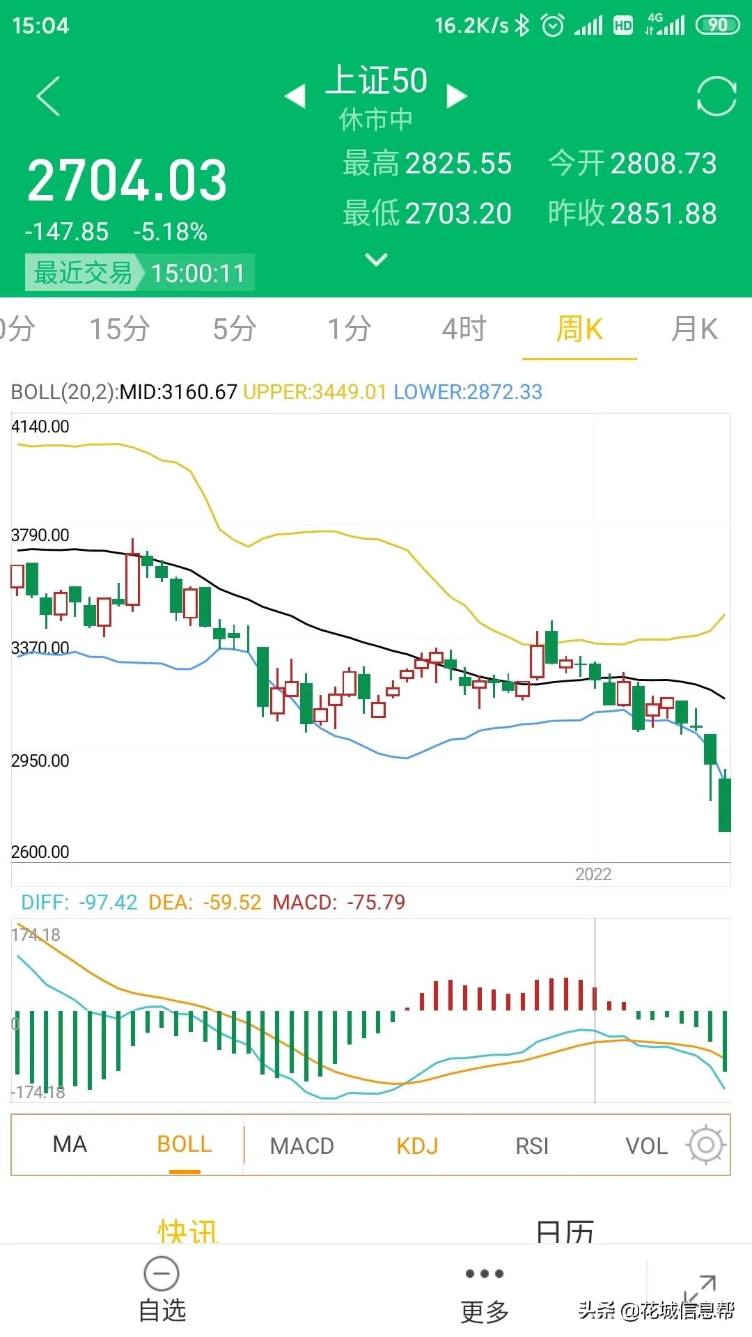 为什么美国的股票只涨不跌,美国加息a股大跌