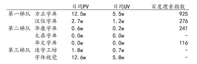 证券分析师如何分析证券,证券分析师盈利模式分析