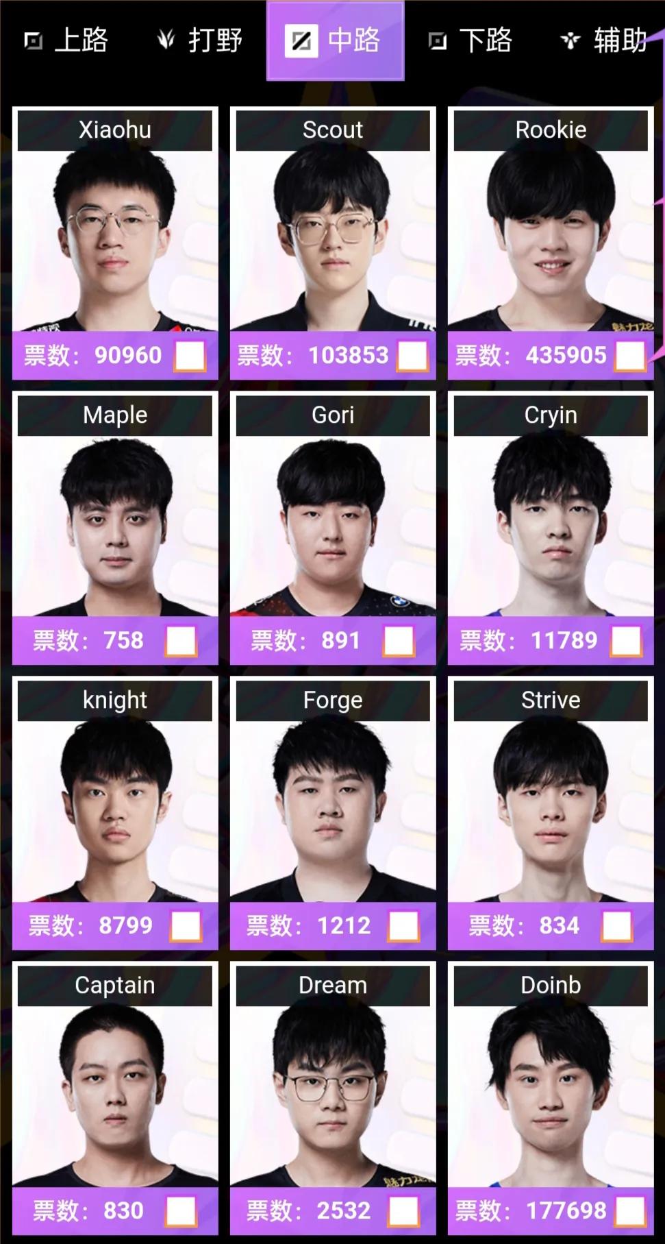 2022lpl全明星投票在哪里,2022lpl全明星投票实时排名