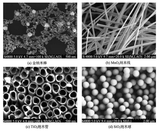 扫描电镜SEM分析流程,扫描电镜sem的缺陷及解决途径