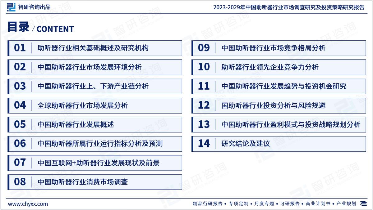 中国助听器市场调研报告,中国助听器行业分析报告