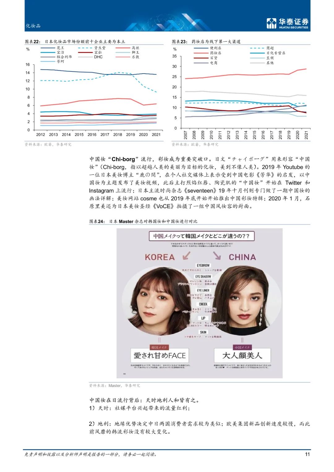 美妆出海品牌,宝洁欧莱雅雅诗兰黛资生堂