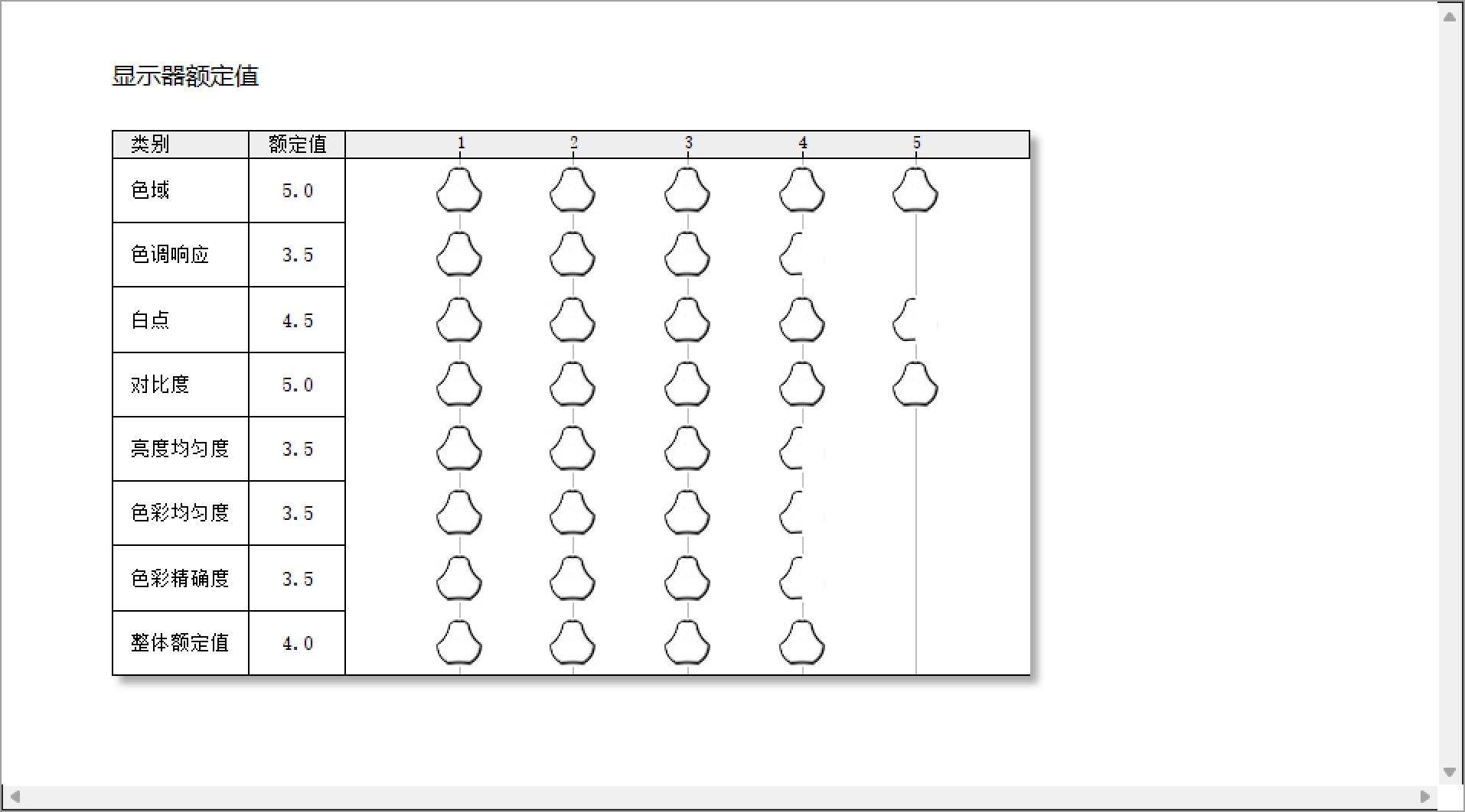三星曲面显示器g9,三星显示器g97nb开箱