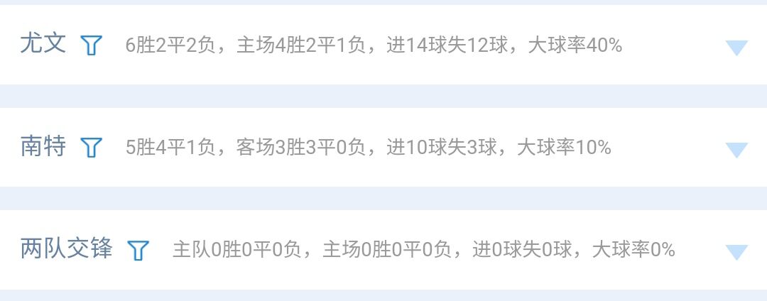 23159期胜负彩14场解析最新,23020期胜负彩14场解析