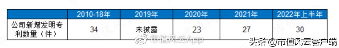 鸿合科技上市分析,鸿合科技侵权案进展情况