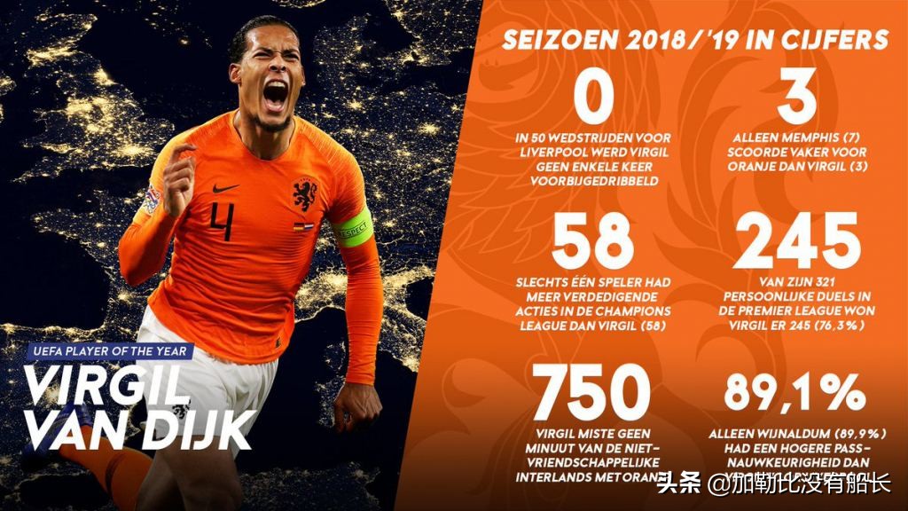 亲历两期银河战舰的拉莫斯与利物浦复兴基石的范戴克，你中意谁？