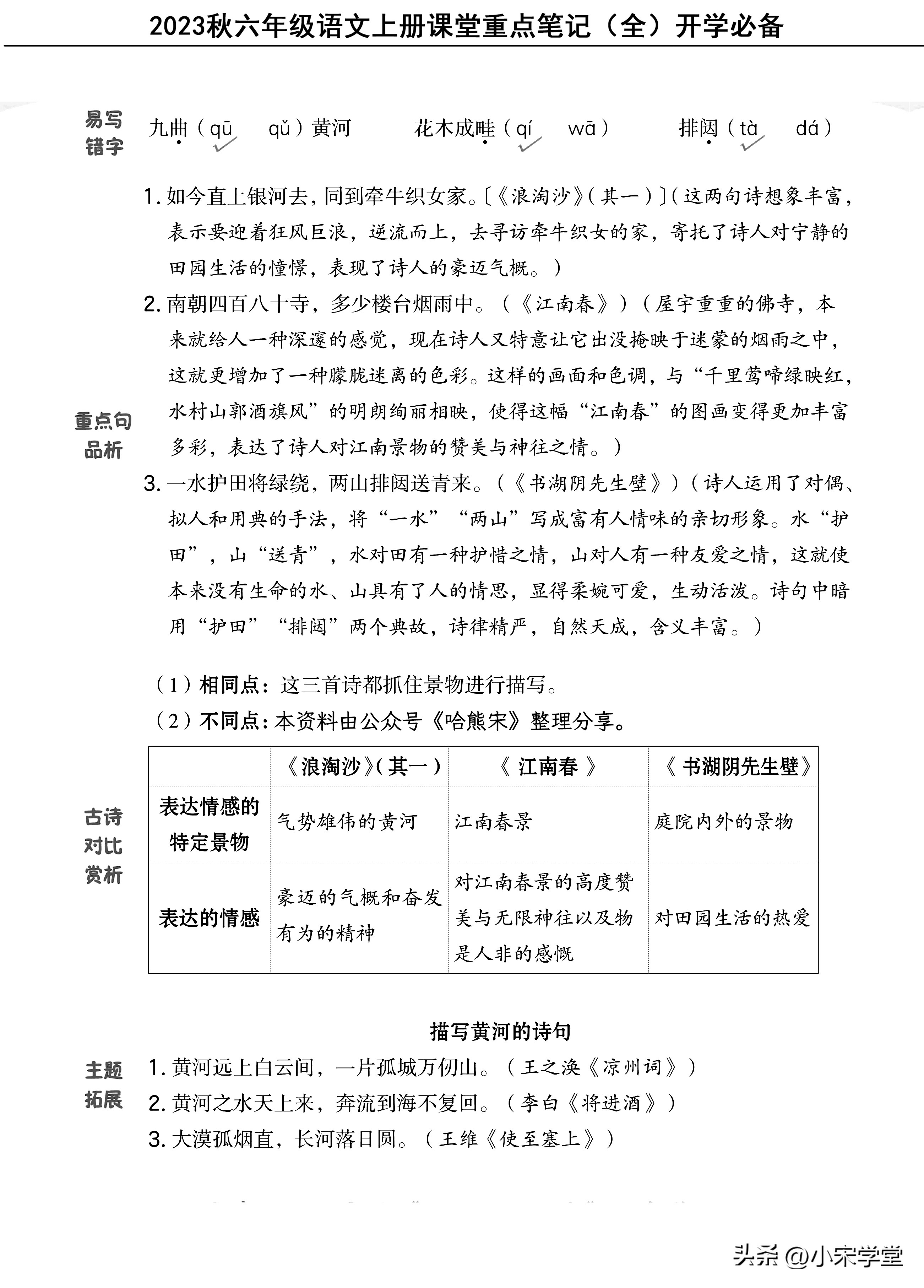 六年级上册语文人教版总复习考点,六年级上册语文重点知识总结2021