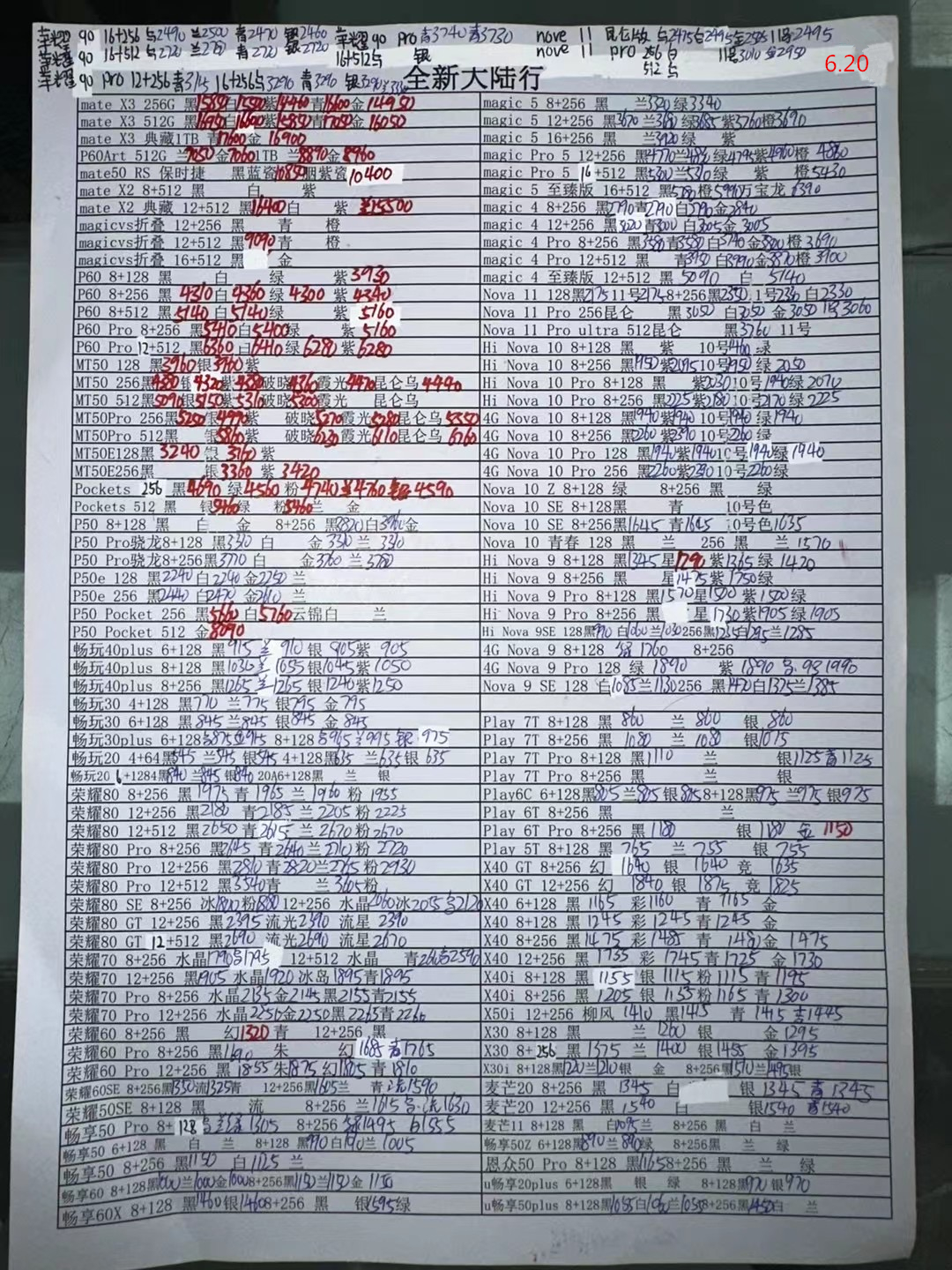 华强北远望手机市场批发报价单,2023年2月华强北手机拿货价格表