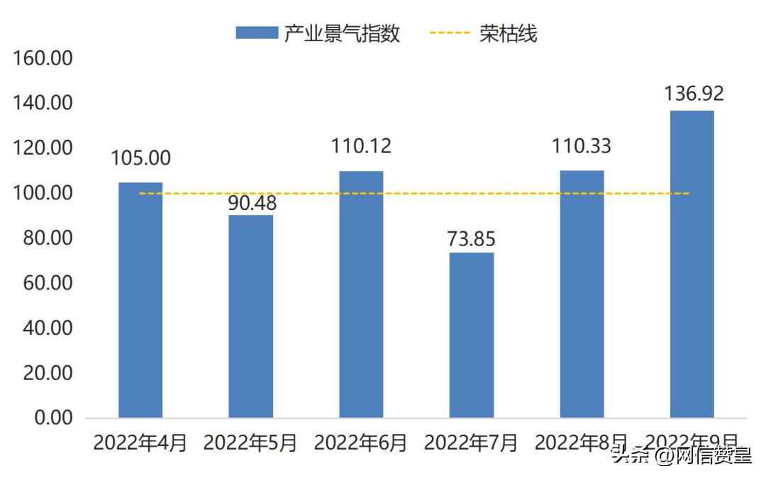 2022年10月干酸枣价格走势,河北赞皇酸枣仁壳今日收购价